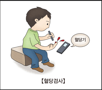 당뇨병이란?