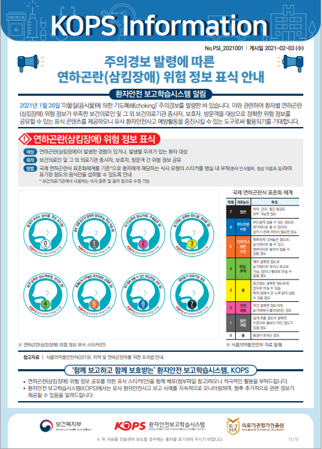 삼킴(연하) 장애 위험정보 표식 안내