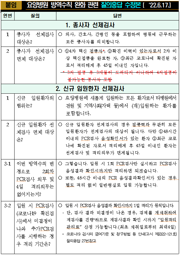 요양병원 방역수칙 완화 관련 질의읍답 수정본