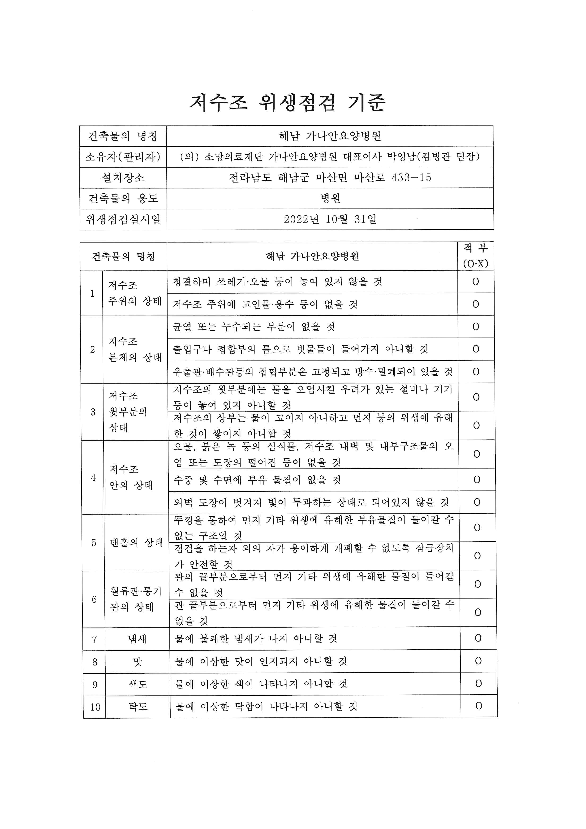 2022년도 하반기 저수조 청소 및 수질검사 실시